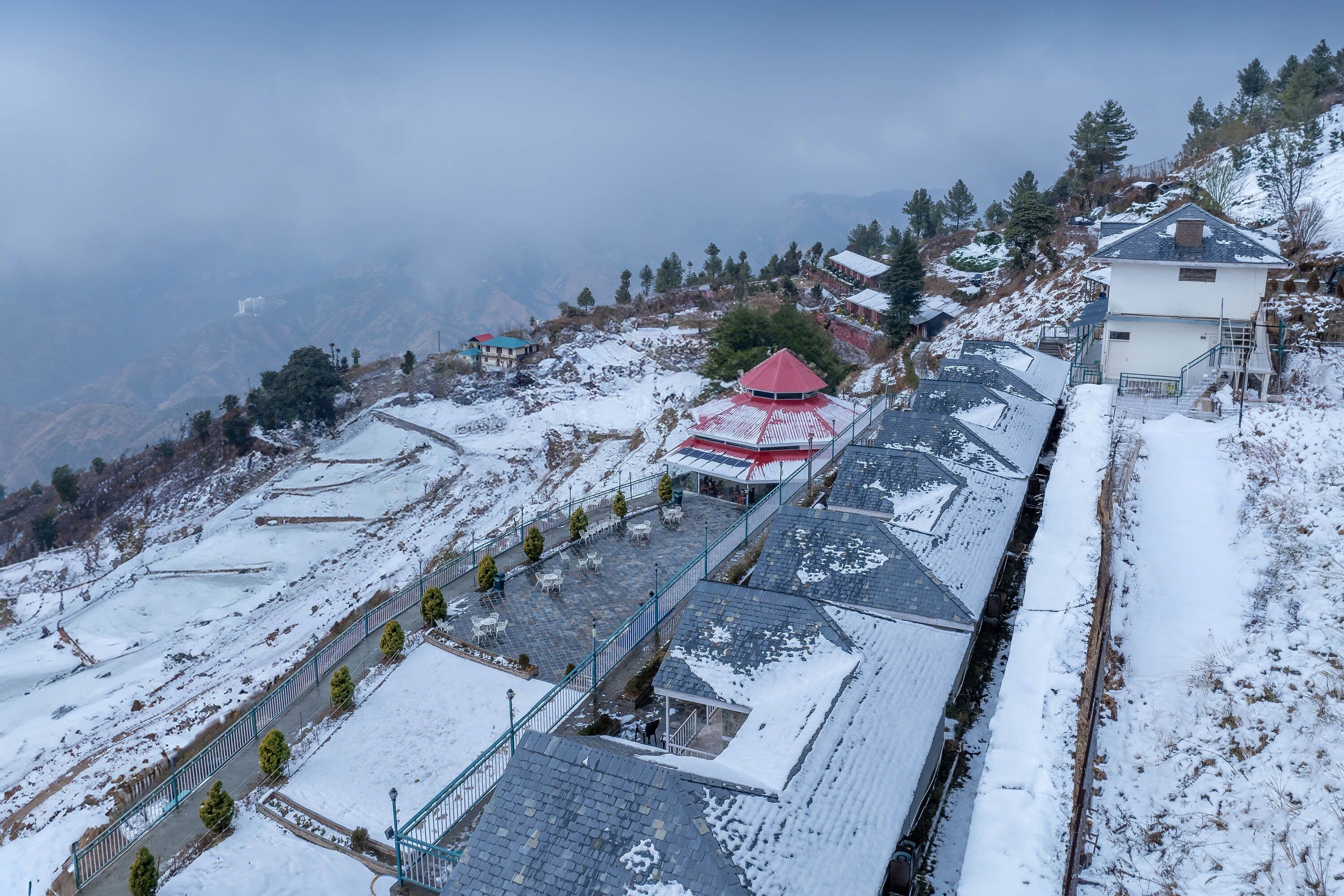 Kufri, Chail
